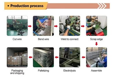 The production process of a stainless steel barbecue grate The production process of a stainless steel barbecue grate